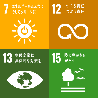 SDGsアイコン1